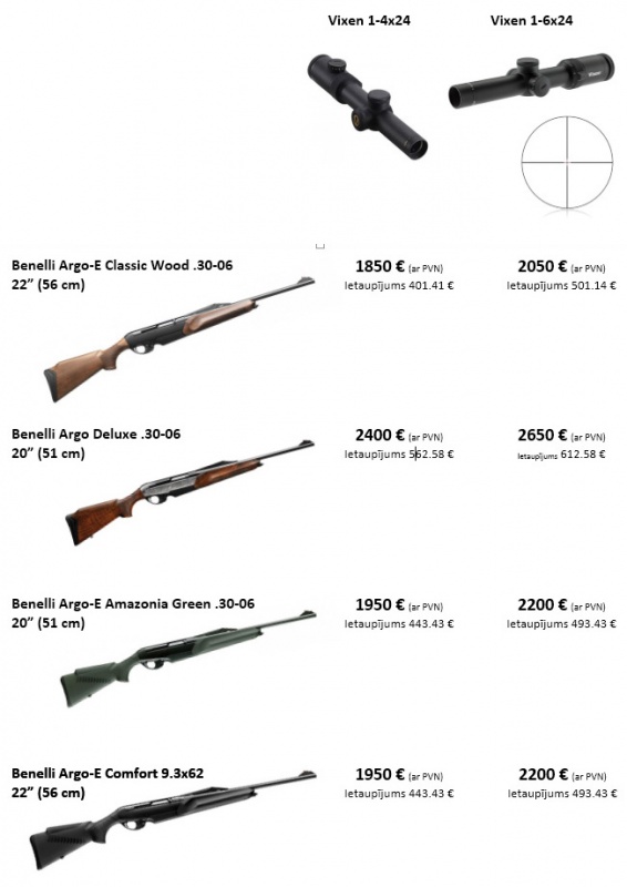 Benelli Argo